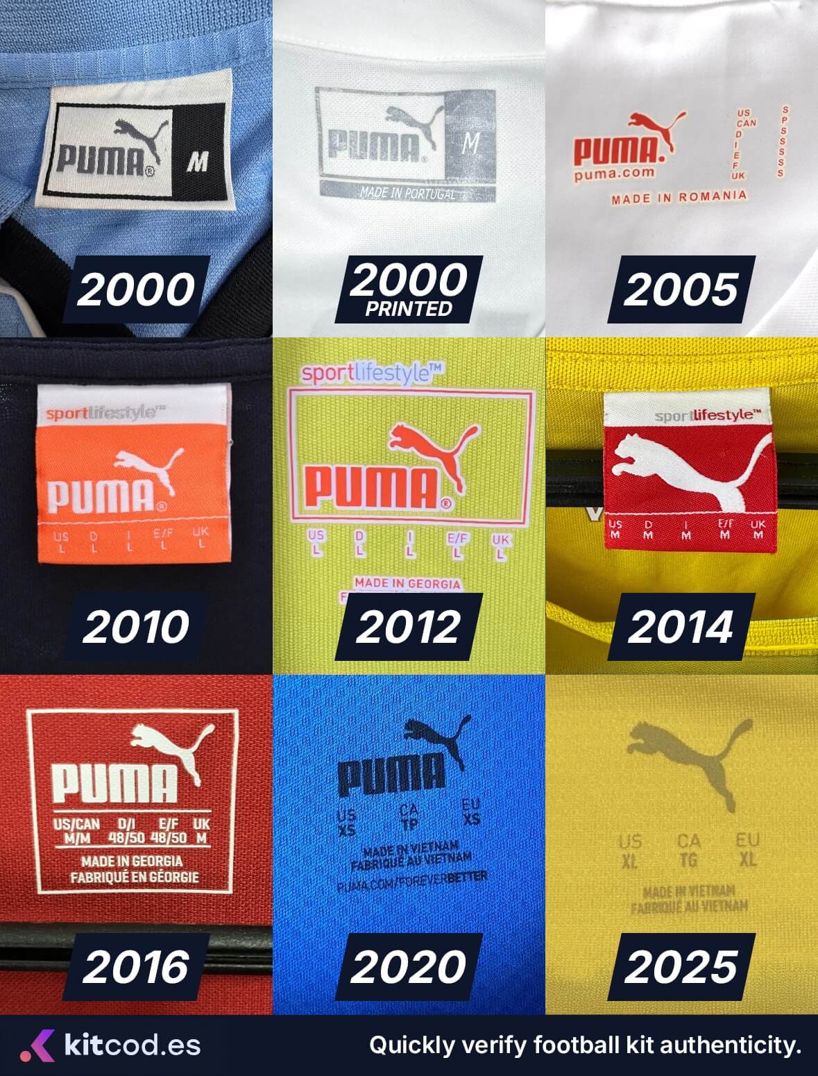 Size tags for Puma